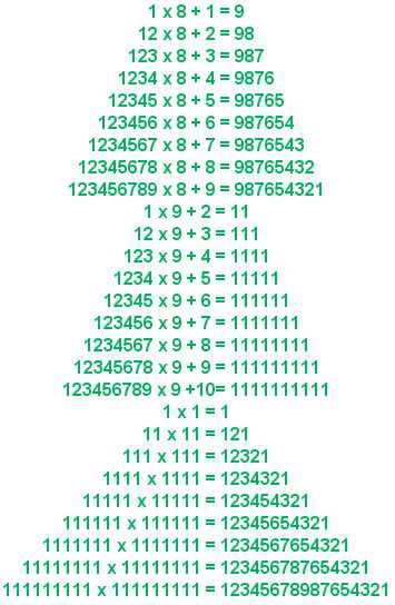math-geek christmas tree