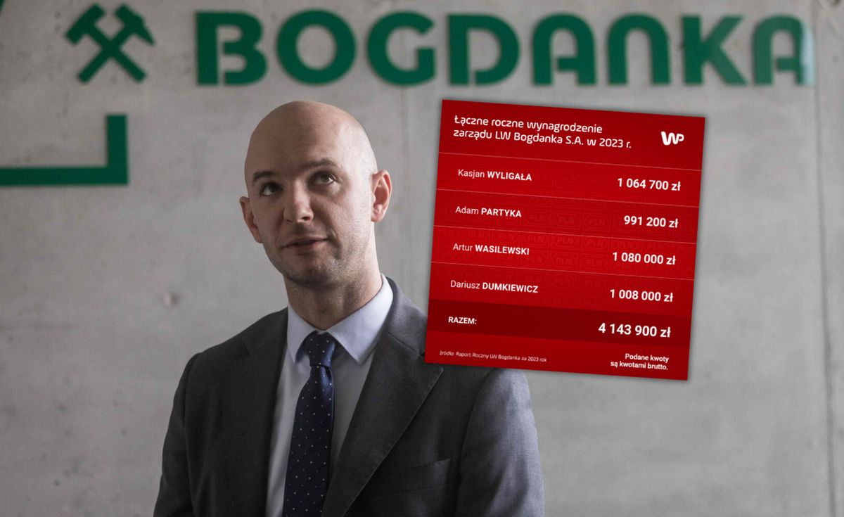 Prezes Bogdanki Kasjan Wyligała wpłacił na fundusz PiS 27 tys. zł