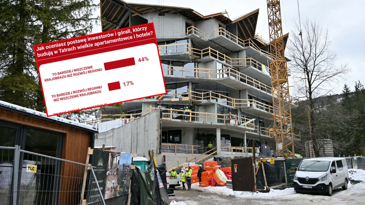 Polacy krytyczni wobec inwestycji w sercu polskich gór