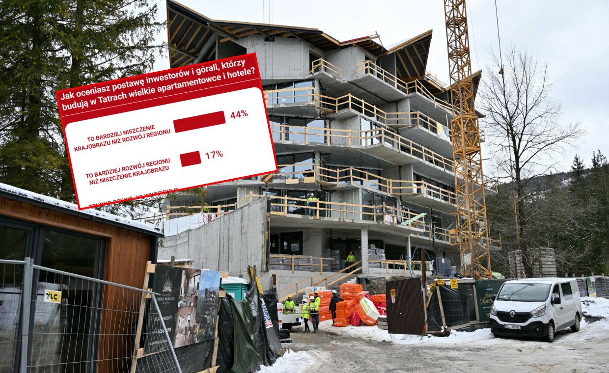 wiadomości,aktualności,WP Wiadomości Betonoza pod Giewontem? Polacy surowo oceniają inwestycje w Tatrach