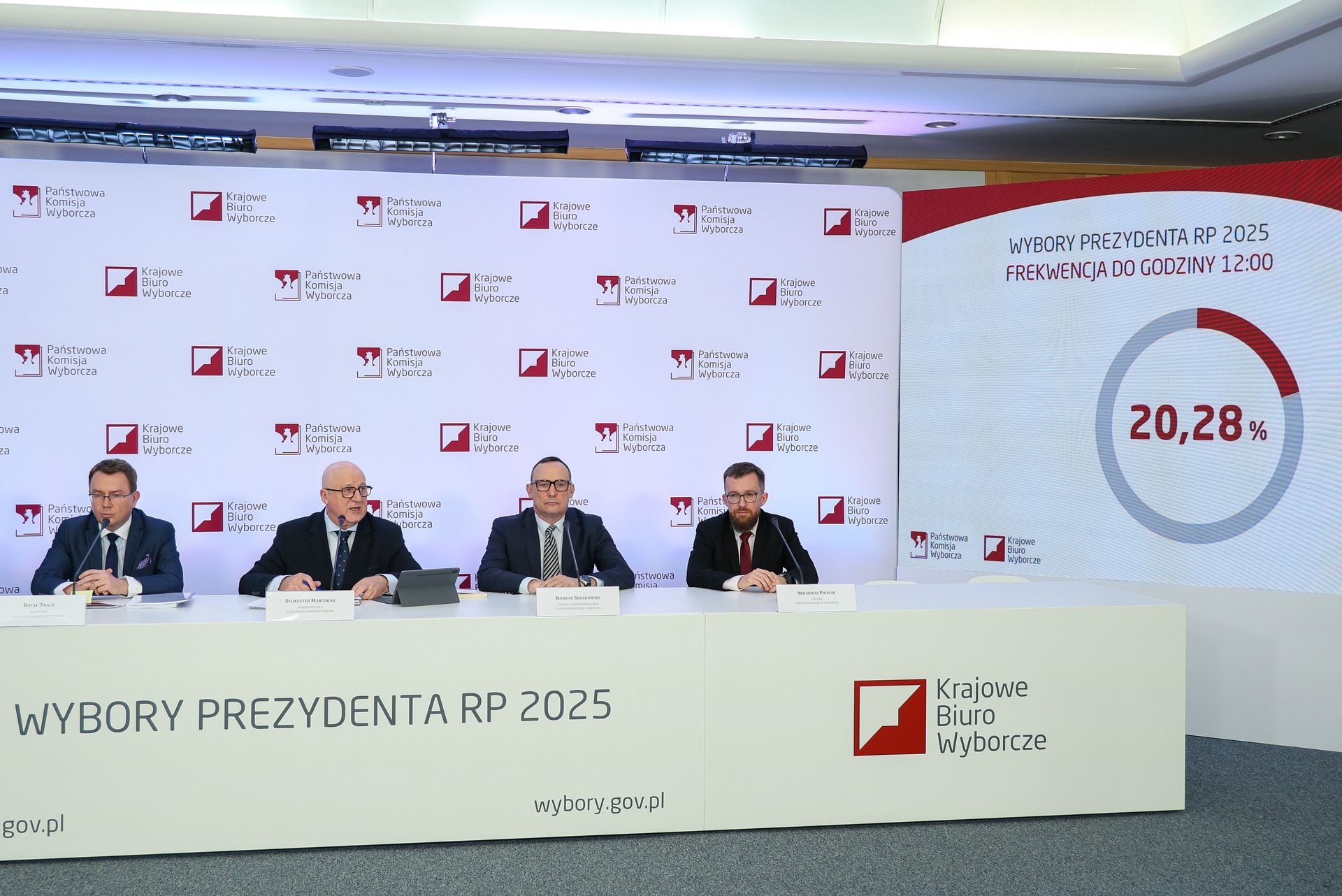 Są pierwsze dane o frekwencji. Najnowszy komunikat PKW