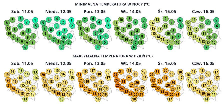 Pogoda. Jak będzie w weekend? Mamy prognozę