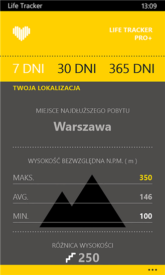Life Tracker Pro+, czyli elektroniczny trener na smartfony Lumia jakich mało 4