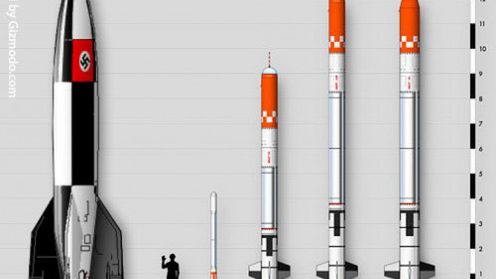 Grupka zapaleńców skonstruowała rekordową rakietę i pływającą łódź podwodną 1