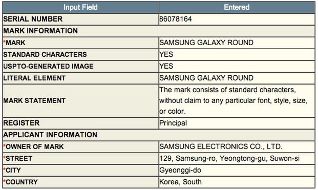 Trademark Galaxy Gear )fot. phonearena)