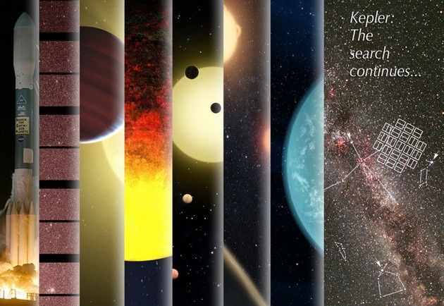 NASA Kepler misja