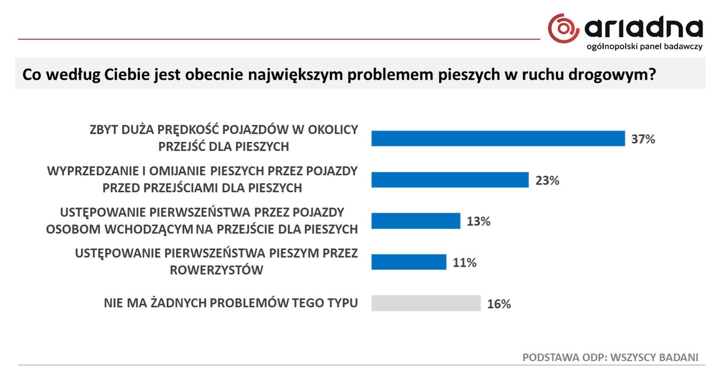 Zdjęcie ilustracyjne do artykułu
