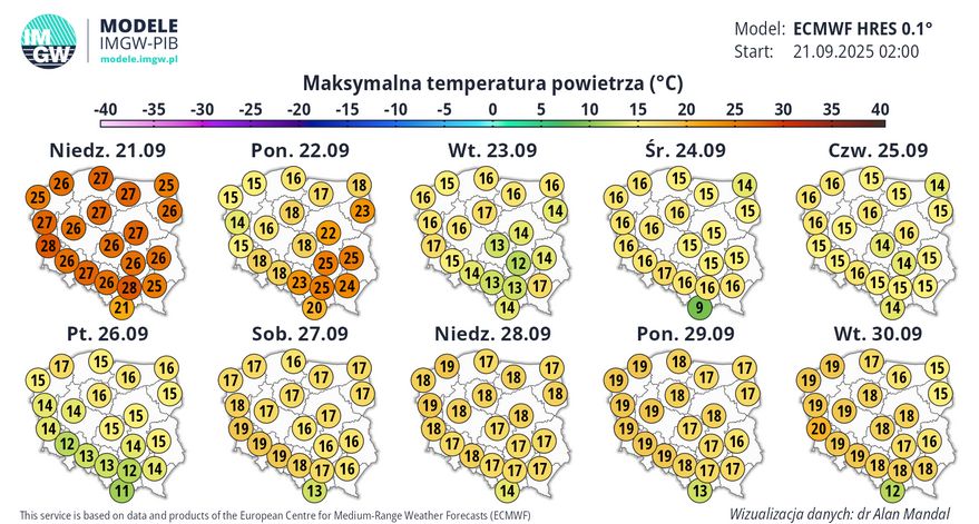 Prognoza IMGW na najbliższe dni