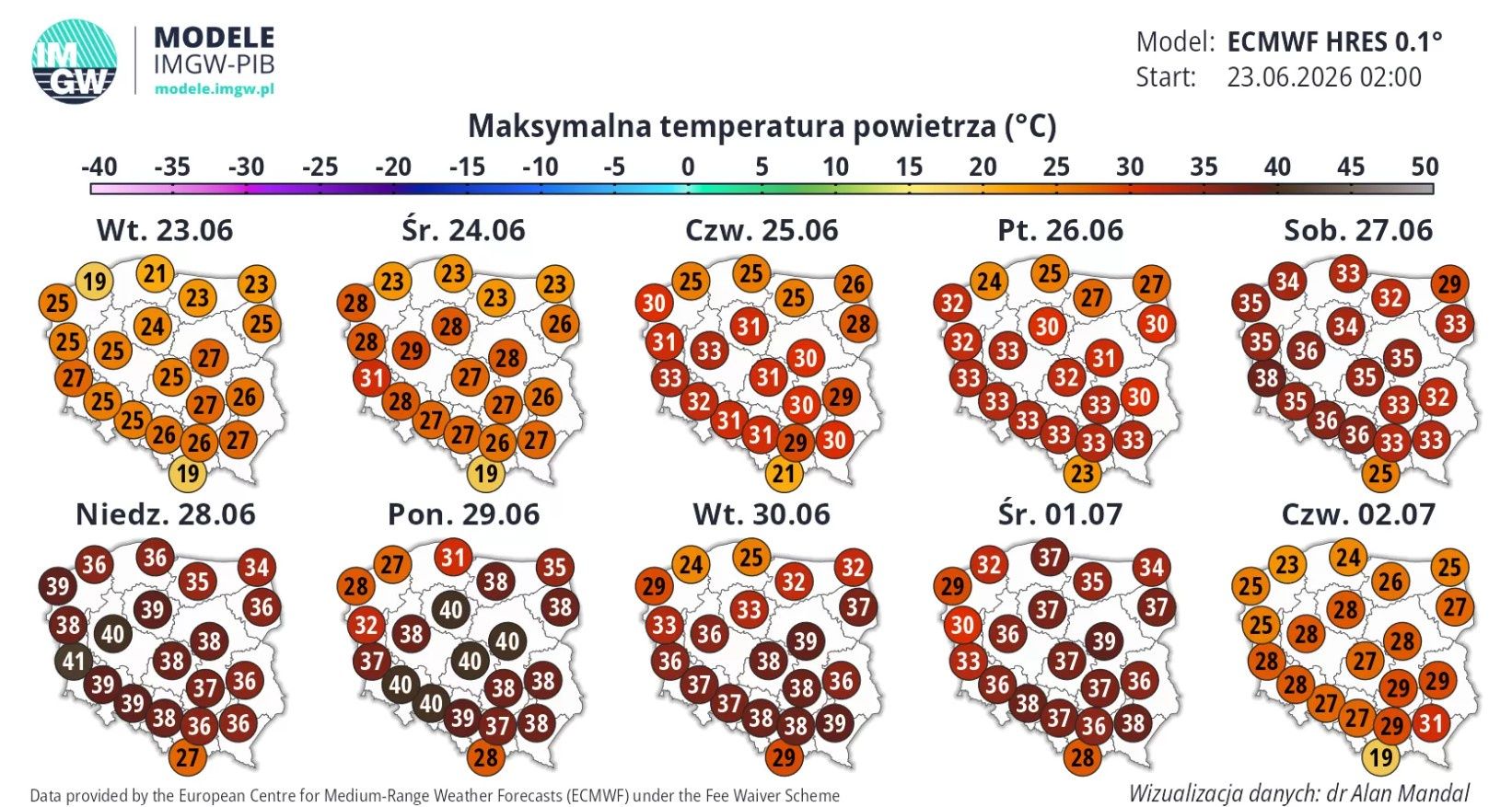 Do Polski nadciąga ekstremalny upał