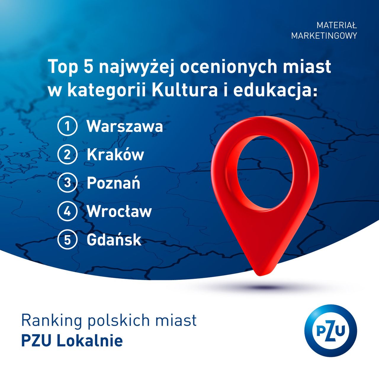 Ranking