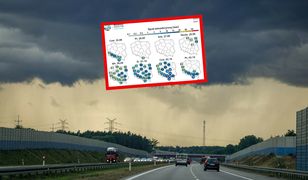 Radykalna zmiana pogody. Dzień po dniu będzie lało