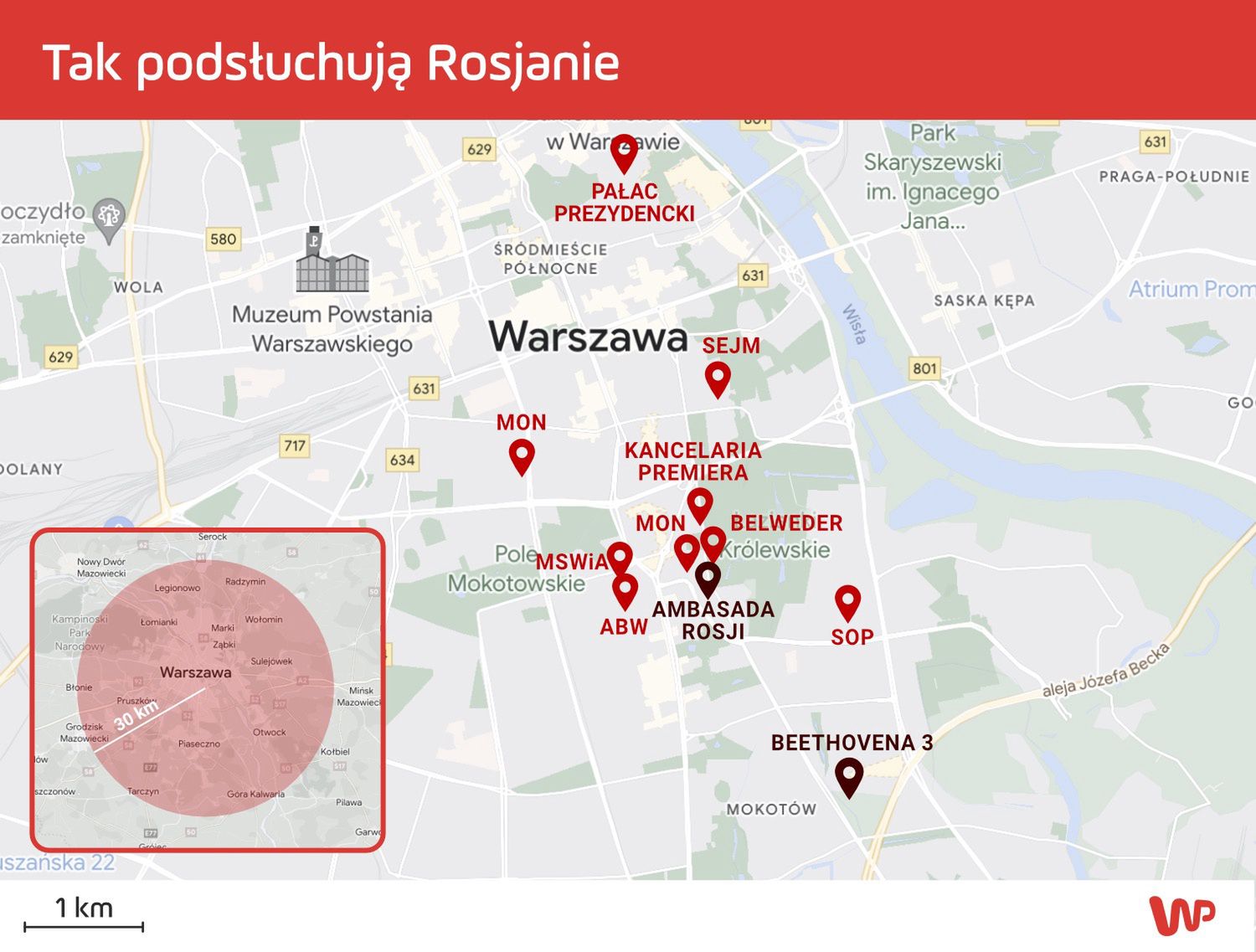 grafika - tak podsłuchują Rosjanie 