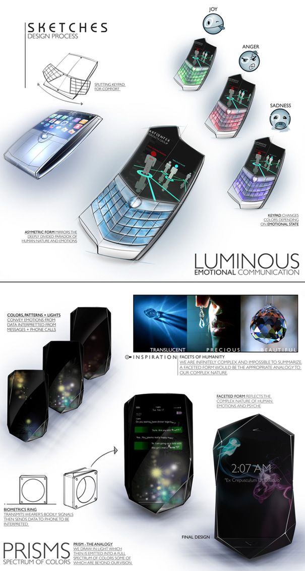 BlackBerry Empathy - koncept obrazujący nasze uczucia [wideo] 5