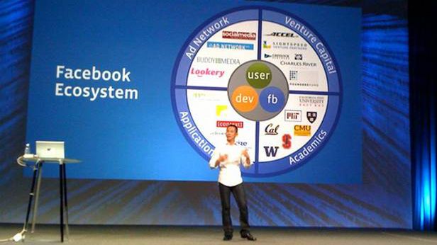 W jaki sposób korzystacie z komunikatorów internetowych? [wyniki ankiety] 1