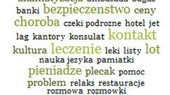 Jak dodać chmurę tagów do Blogger'a? 1