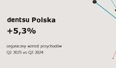 Dentsu Polska z wzrostem przychodów w II kwartale