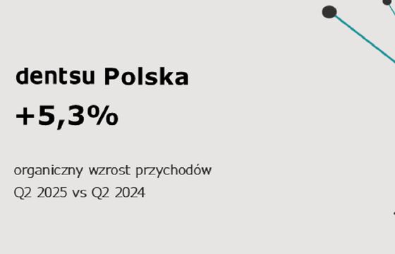 Dentsu Polska z wzrostem przychodów w II kwartale