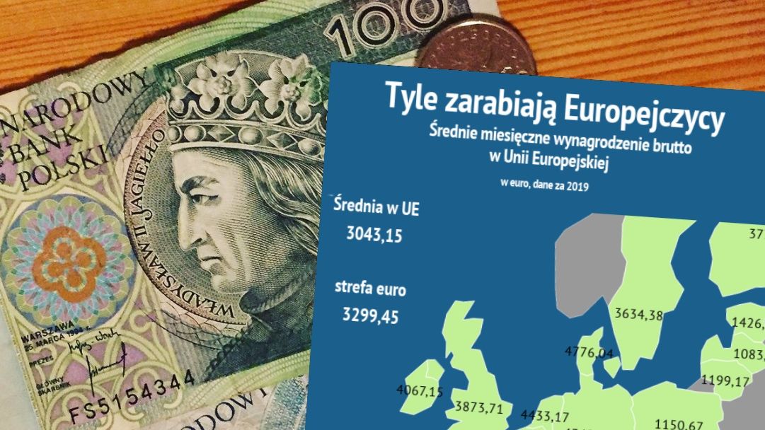 Zarobki w UE