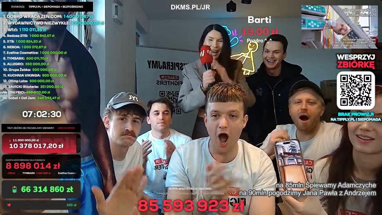 Dziennikarze WP i Pudelka na streamie Łatwoganga