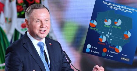 Głosowali na Dudę, tworzą mało PKB? Jest haczyk