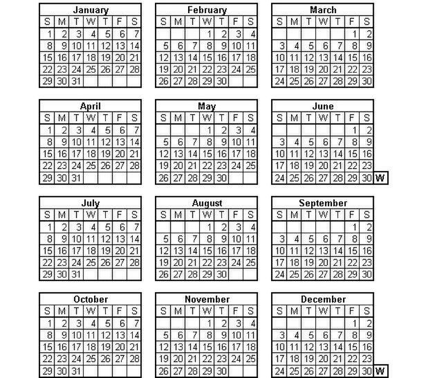 Kalendarz i rachuba czasu [cz. 2]. Tydzień liczący 5 albo 10 dni? To już było! 9