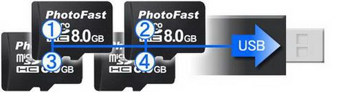 photofast-pendrive-z-czytnikiem-kart-pamieci-2