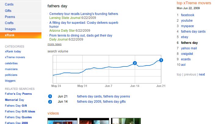 Bing coraz silniejszy, Google ma problemy 1