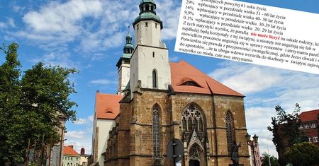 Skandal w Złotoryi. Kościół podsumował wiernych