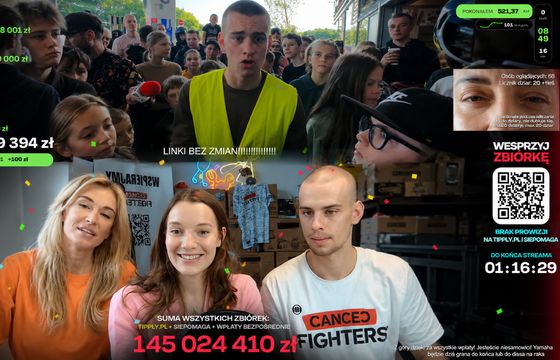 Granice internetowej hojności. Zbiórki Łatwoganga staną się ofiarą własnego sukcesu?