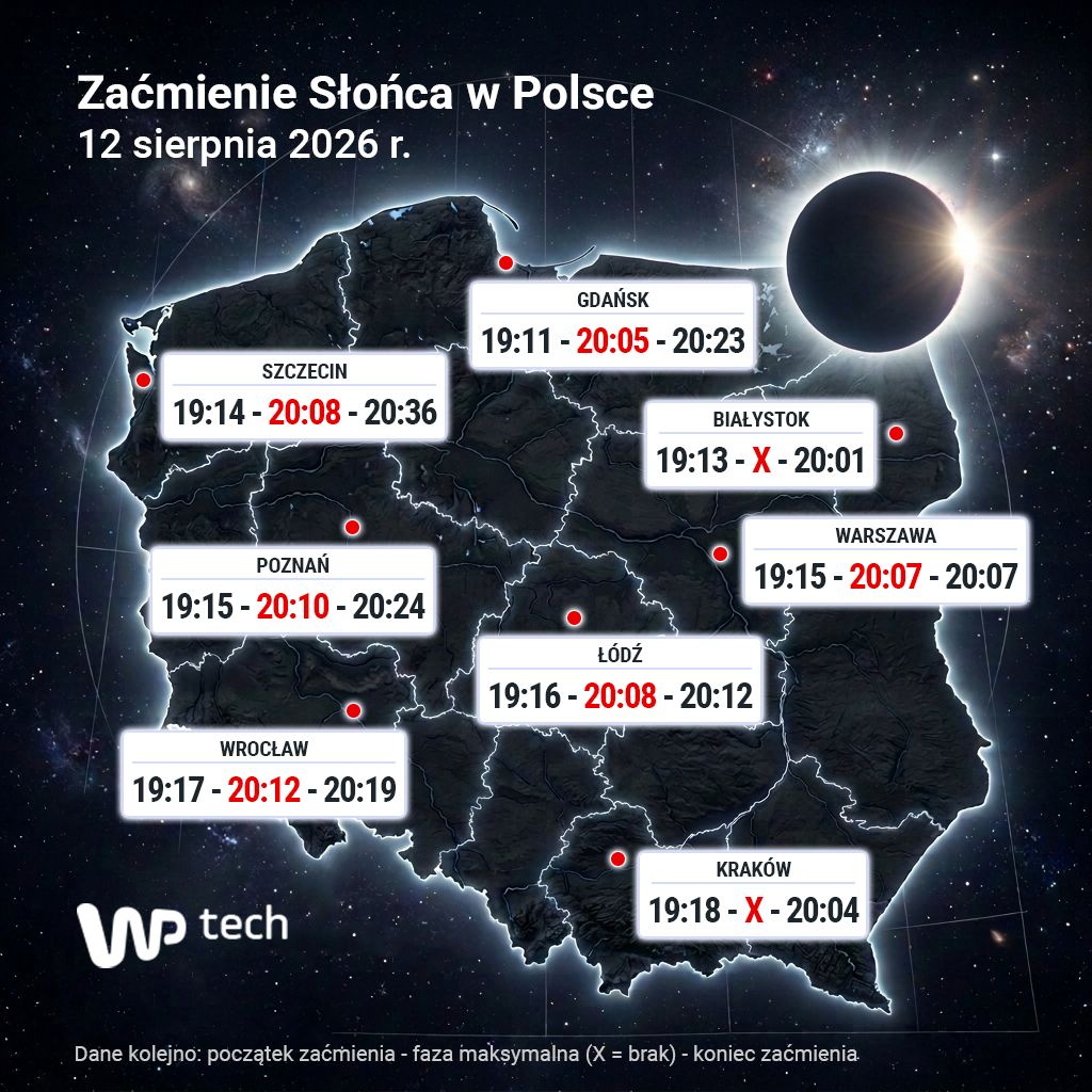 Kiedy oglądać zaćmienie Słońca w Polsce?