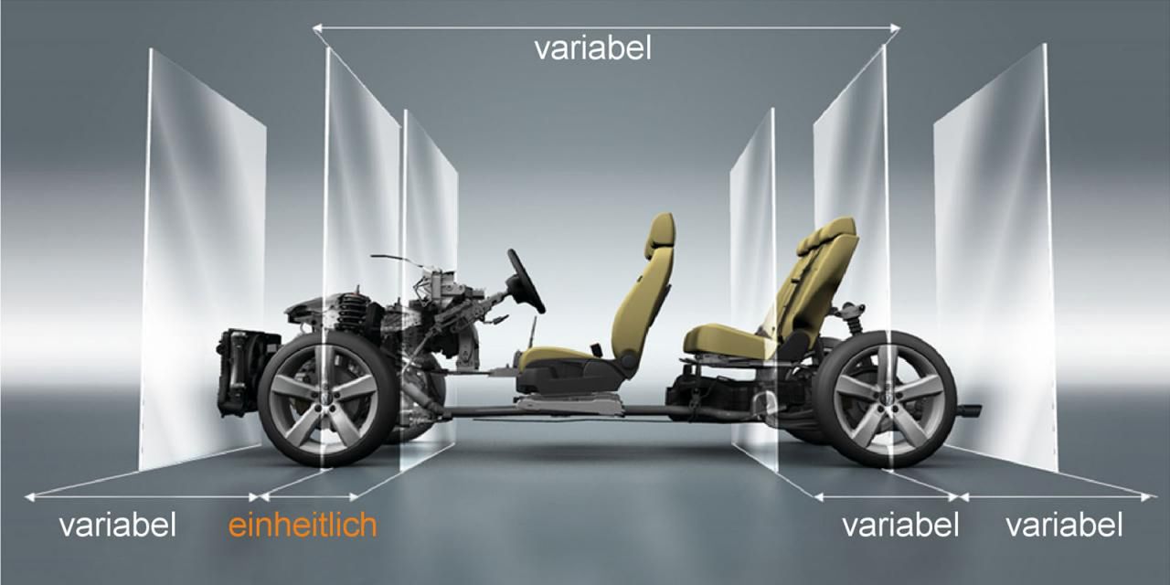 VW MQB Platform