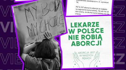 Dziesięć razy mniej aborcji w Polsce w 2021 roku? Tym liczbom nie powinniśmy ufać