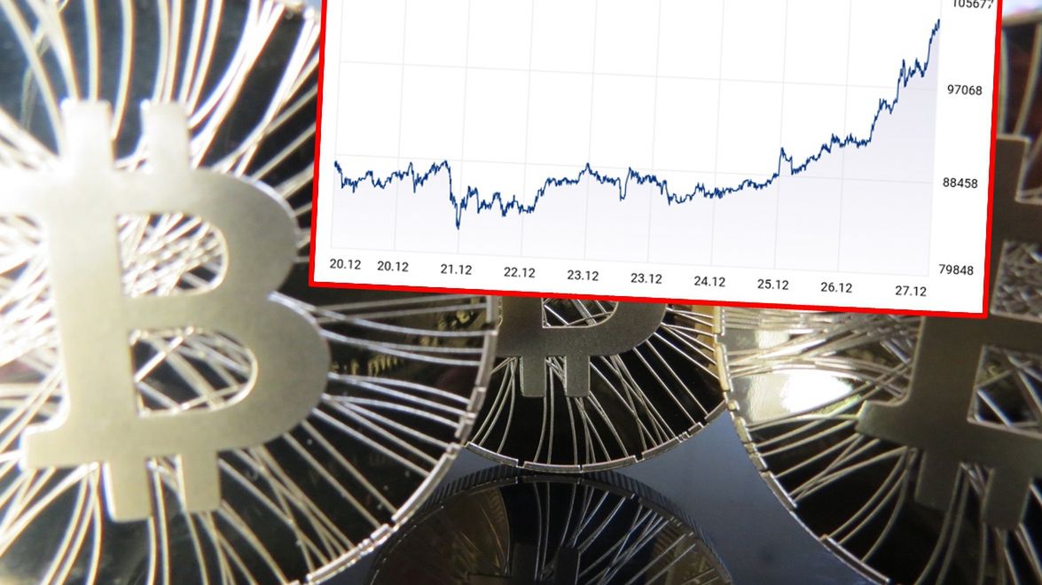 W święta padły nowe rekordy na bitcoinie.