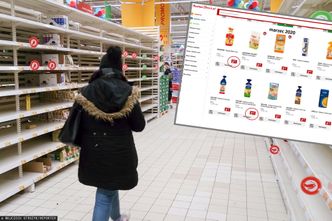 Rok z koronawirusem. Dopiero teraz widać, jak sprzedawcy podnosili ceny