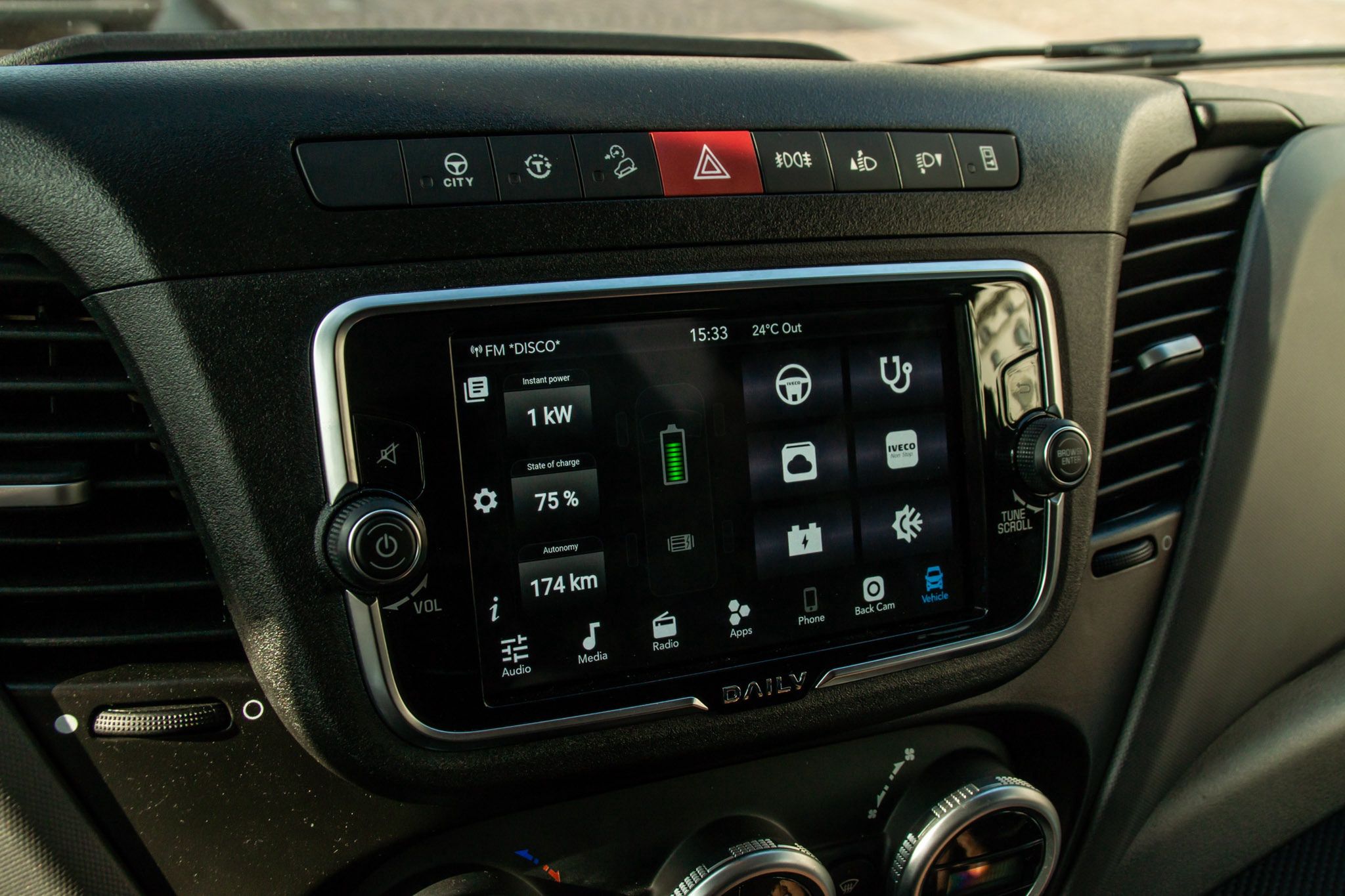 Iveco eDaily