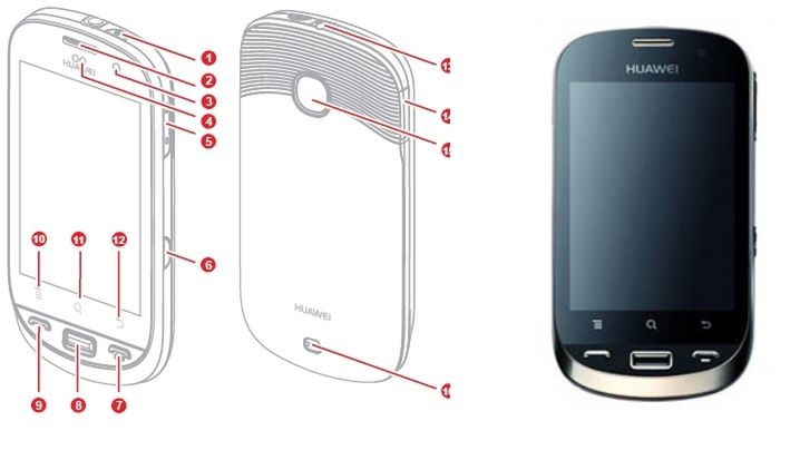 Wkrótce nadejdzie ciekawy Dual SIM: Huawei U8520