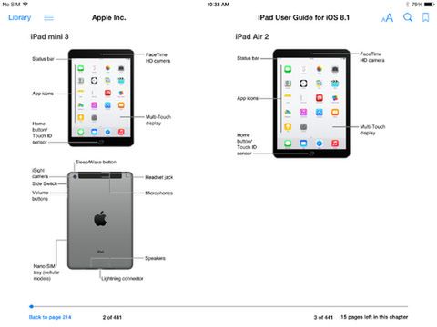 W skrócie: Nexus 6 u boku iPhone'a 6 Plus, Galaxy Golden 2 i nowe iPady na stronie Apple'a 5