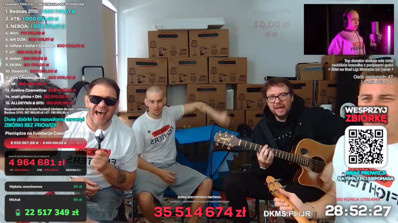 Charytatywny stream Łatwoganga