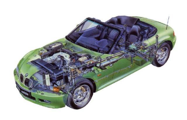 BMW Z3