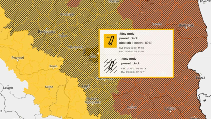 Prognoza pogody 