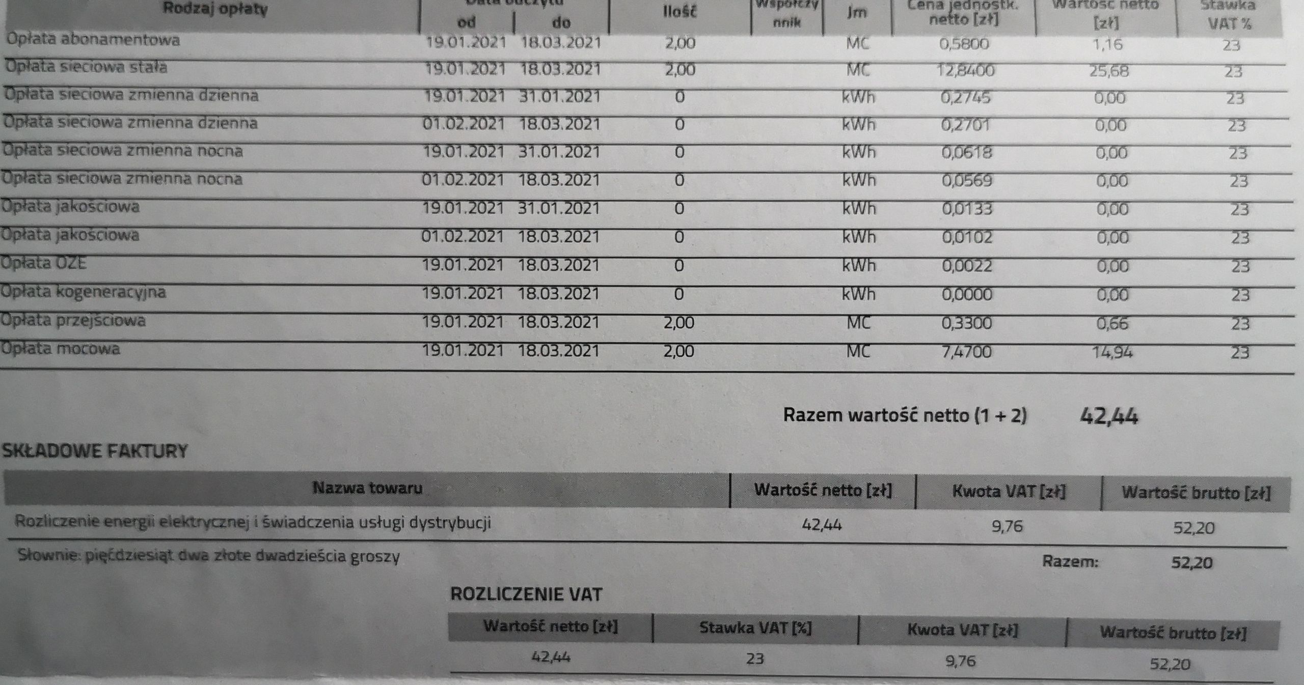 Rachunek pana Zenona. Zużycie prądu: 0 zł. Abonament, opłaty, podatki: ponad 50 zł