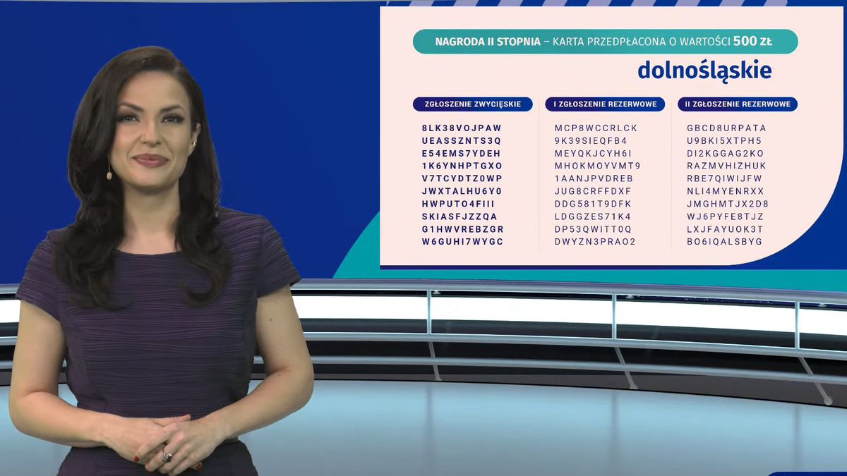 Kadr z losowania nagród