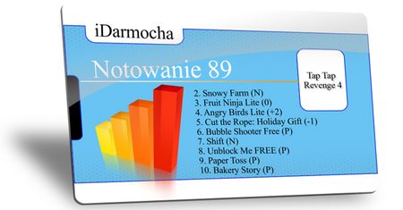 iDarmocha – najpopularniejsze darmowe gry z App Store [notowanie 89.]