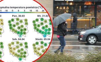 Pogodowy rollercoaster nad Polską. Najpierw ciepło, potem nagłe ochłodzenie