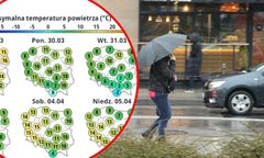 Pogodowy rollercoaster nad Polską. Najpierw ciepło, potem nagłe ochłodzenie