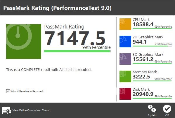 Razer Blade Pro 17 2020 -