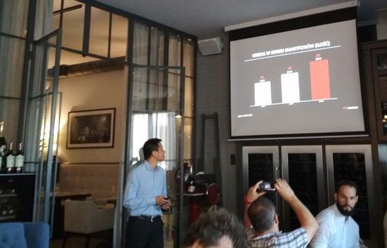 Polski rynek smartfonów: Huawei liderem w II kw. 2018 roku