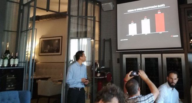 Polski rynek smartfonów: Huawei liderem w II kw. 2018 roku