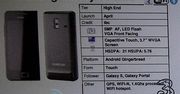 Samsung Galaxy S II Mini i Nokia X7 wyciekły na Wyspach
