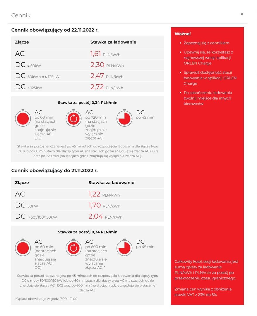 PKN Orlen zaprezentował nowe ceny